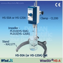 HS-50A HS-120A 【頂置式電子攪拌器】